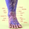 Foot Acupuncture Points: A Detailed Overview